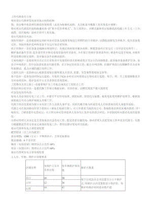 基站代维服务方案.docx