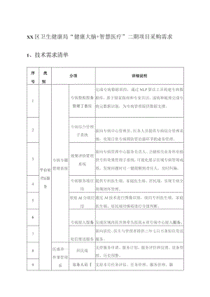 XX区卫生健康局“健康大脑+智慧医疗”二期项目采购需求.docx