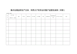 重点治理品种生产主体、种养大户和专业村散户监管名录库样表.docx