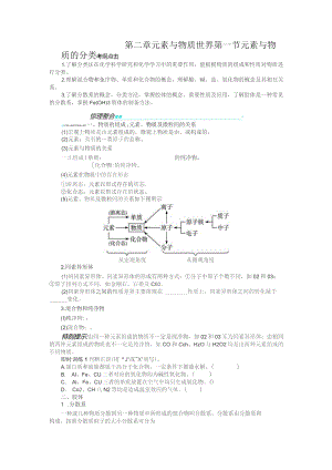 第二章元素与物质世界第一节元素与物质的分类.docx