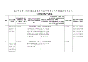 长沙市岳麓山风景名胜区管理局长沙市岳麓山风景名胜区综合执法队.docx
