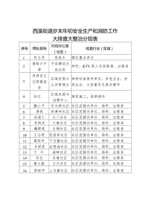 西溪街道岁末年初安全生产和消防工作大排查大整治分组表.docx