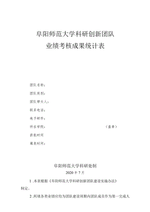 阜阳师范大学科研创新团队业绩考核成果统计表.docx