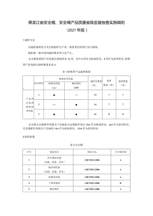 黑龙江省安全帽、安全绳产品质量省级监督抽查实施细则2021年版.docx