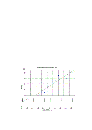 数字建模 tuxing.docx