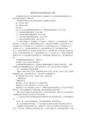 建设项目绿色建筑设计方案_0.docx