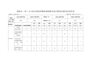 绵阳市州公立医疗机构单颗常规种植牙医疗服务价格项目清单表.docx