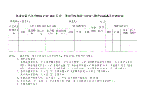 福建省夏热冬冷地区2005年以前竣工使用的既有居住建筑节能改造基本信息调查表.docx