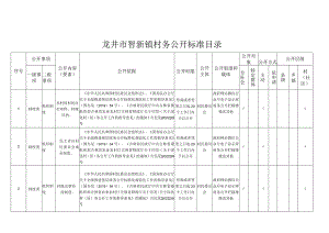 龙井市智新镇村务公开标准目录.docx