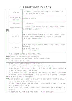污水处理现场淹溺事故现场处置方案.docx