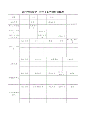 滁州学院专业技术职务聘任审批表.docx