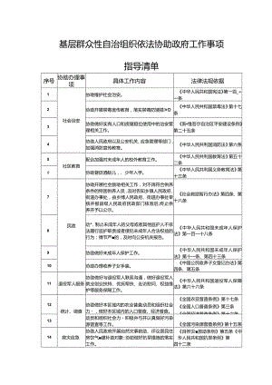 基层群众性自治组织依法协助政府工作事项指导清单.docx