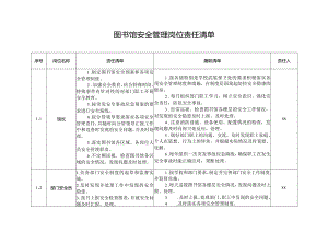 图书馆安全管理岗位责任清单学校表格.docx