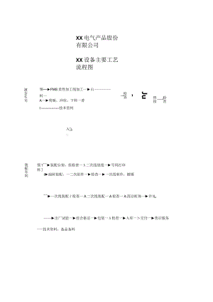 XX电气产品股份有限公司XX设备主要工艺流程图（2023年）.docx