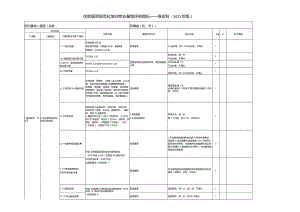住院医师规范化培训基地评估指标（2023年版）—急诊科专业基地.docx