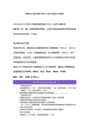 NSCLC 靶向药和 PD-L1 治疗方案汇总2024.docx