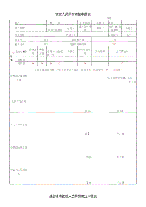公司食堂人员薪酬调整审批表 （样）.docx