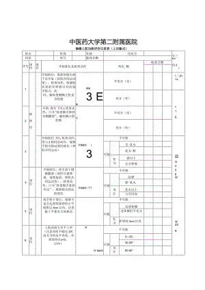偏瘫上肢功能评价记录表（上田敏式）.docx