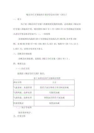 喘证诊疗方案临床疗效评价总结分析.docx