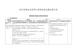 医疗质量安全管理与持续改进支撑台账目录.docx