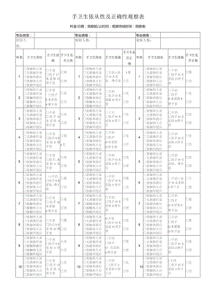 手卫生依从性及正确性观察表.docx