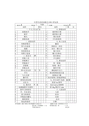 日常生活活动能力(ADL)评定表.docx