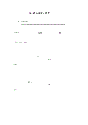 不合格品评审处置表.docx