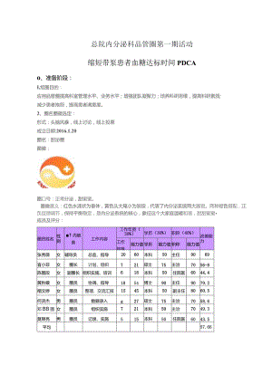 总院内分泌科品管圈第一期活动——缩短带泵患者血糖达标时间PDCA(word文字报告版).docx