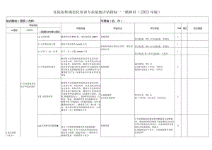 住院医师规范化培训基地评估指标（2023年版）—精神科专业基地.docx