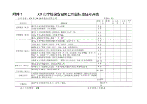 学校保安服务公司目标责任考评表（中学）.docx