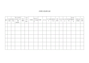 合格分包商名录表.docx