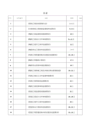 管线电缆工程作业指导书.docx
