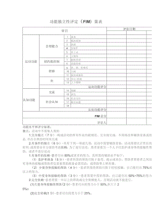 康复医学科功能独立性评定（FIM）.docx
