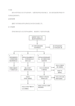 物业管理处停电应急处置预案.docx