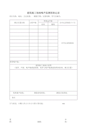 建筑施工场地噪声监测原始记录表.docx