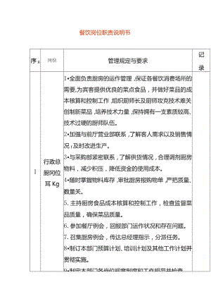餐饮岗位职责说明书.docx