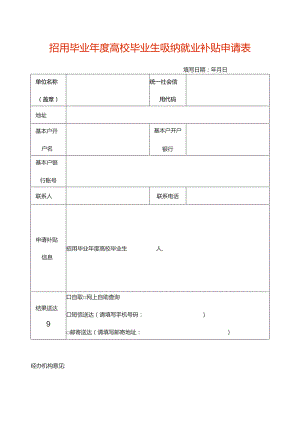 招用毕业年度高校毕业生吸纳就业补贴申请表.docx