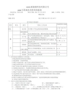 QR8.3-05APQP小组成员及职责技能表.docx
