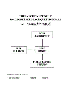 360°领导能力评价问卷.docx