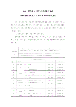 重点关注人才培养方案（2014.8）崔永伟.docx