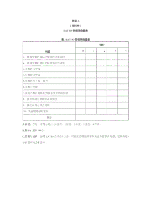 EAT-10吞咽筛查量表、改良洼田饮水试验、吞咽障碍食物分级表、营养风险筛查表.docx