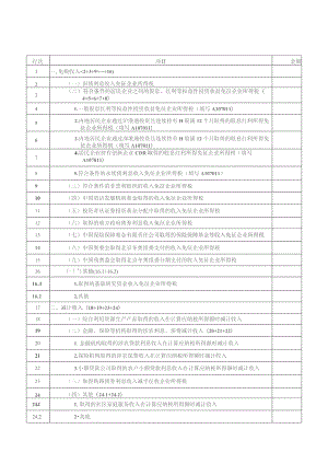 A06582《免税、减计收入及加计扣除优惠明细表》（A107010）.docx