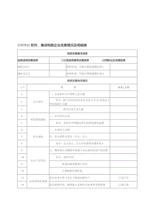 A06591《软件、集成电路企业优惠情况及明细表》（A107042）.docx