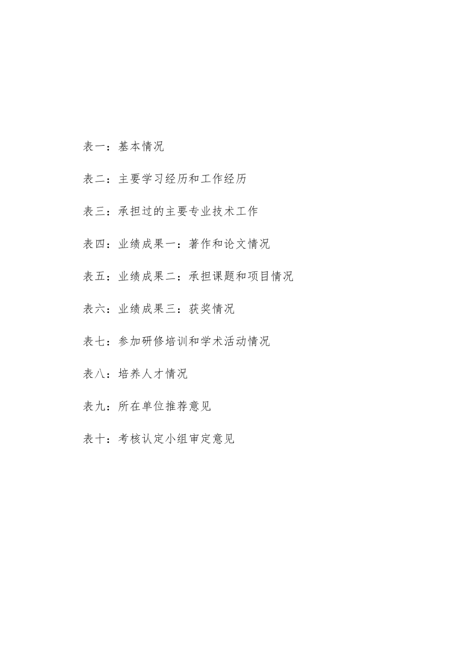 XX工程大学引进人才专业技术职称考核认定申报表.docx_第2页