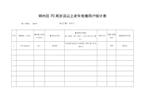 鄞州区70周岁及以上老年免缴用户统计表.docx
