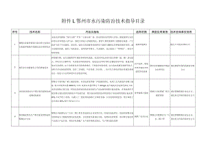 鄂州市水污染防治技术指导目录.docx