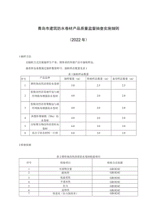 青岛市建筑防水卷材产品质量监督抽查实施细则2022年.docx