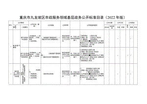 重庆市九龙坡区市政服务领域基层政务公开标准目录2022年版.docx