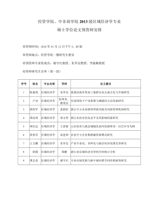 经管学院、中非商学院2013级区域经济学专业硕士学位论文预答辩安排.docx