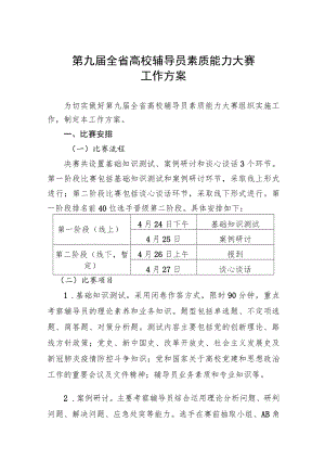 第九届全省高校辅导员素质能力大赛工作方案.docx
